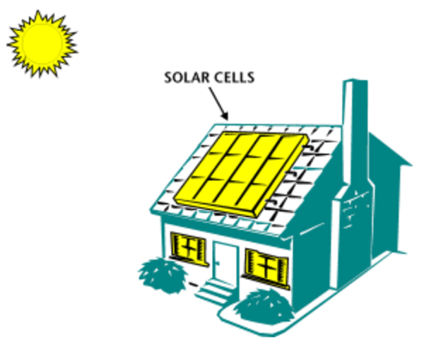 Solar cell application